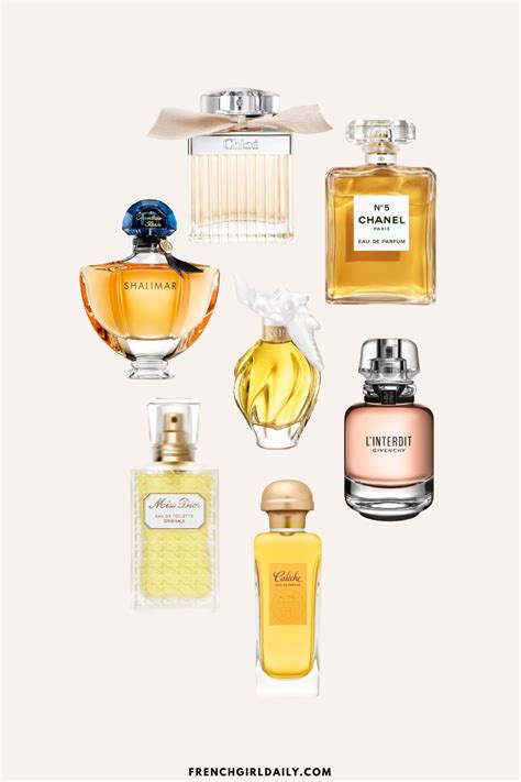 original french perfume|french perfume brands list.